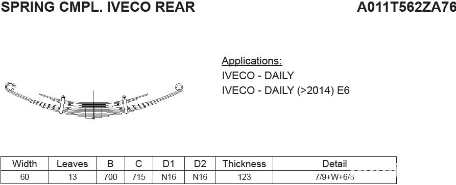 Arc cu 13 foi heavy duty Iveco Daily 2014 - prezent Arc cu 13 foi heavy duty Iveco Daily 2014 - prezent