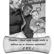 Lacramioara Mihalache