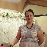 loredana ionela Agop