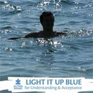 Ionut Valentin Tanase