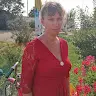 Loredana Radivoi