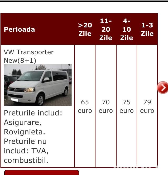 Rent A Car  Auto VW T5 Caravelle 8+1 Locuri DSGla nevoie asiguram Sofer la Disp