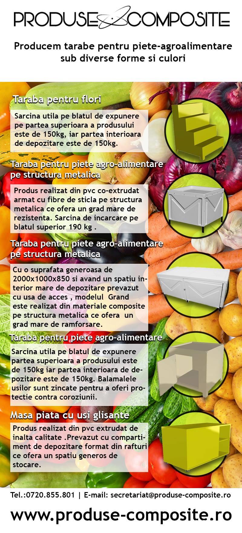 Taraba Helene pentru piete argroalimentare Taraba Helene pentru piete argroalimentare
