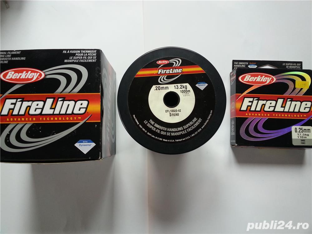 Fir textil impletit   teflonat diferite modele si dimensiuni