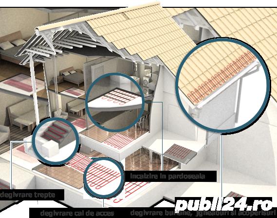 Degivrare jgheaburi,burlane,alei pietonale...