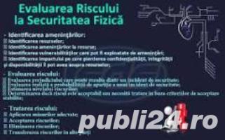 Evaluare risc securitate fizica  Targoviste