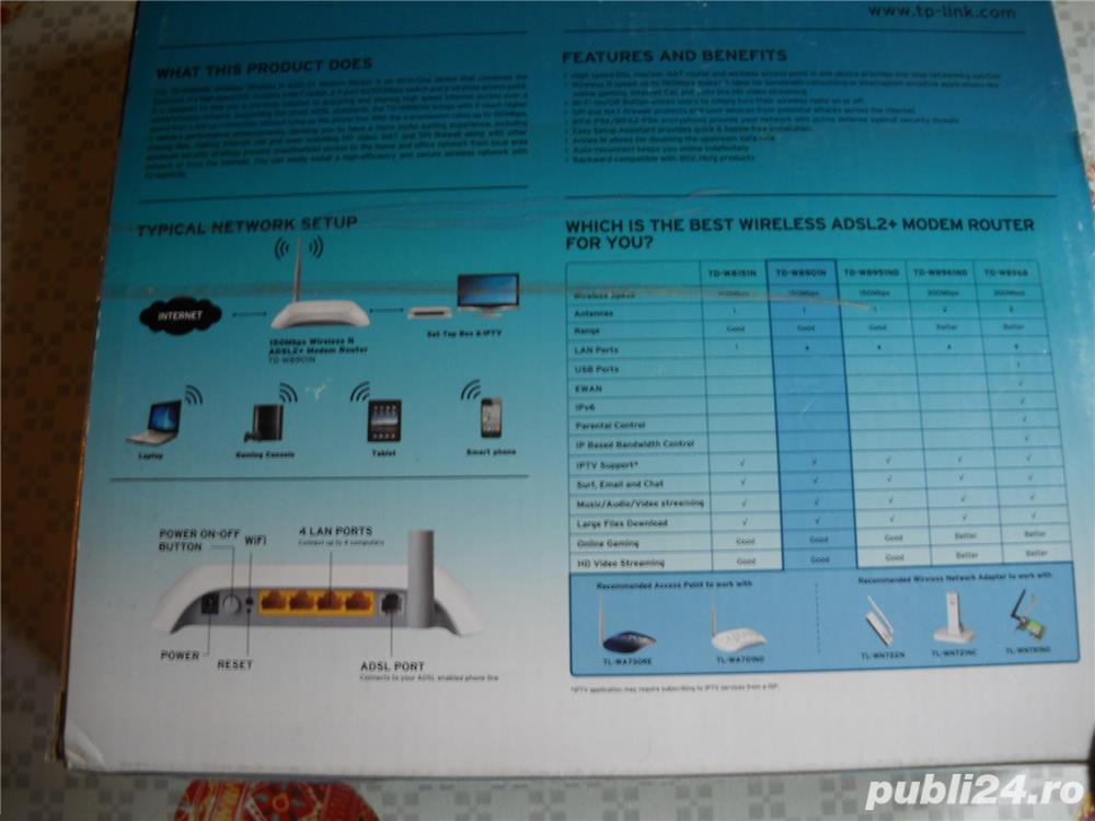 Wireless N ADSL2+Modem