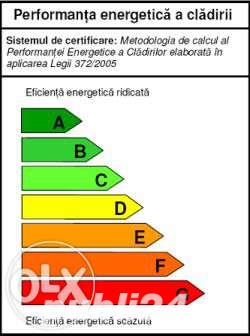 Certificat energetic 