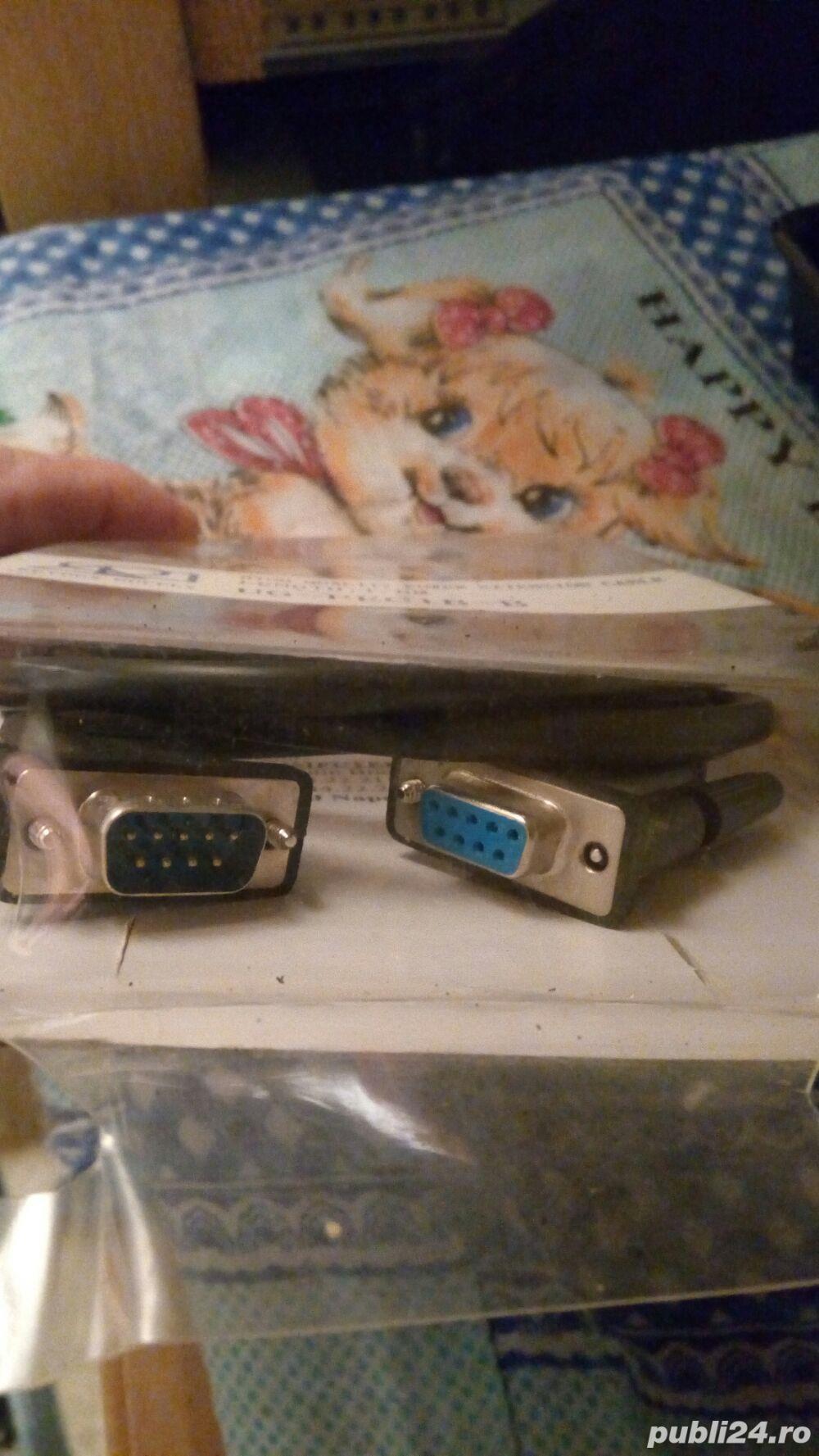 Cablu date calculator