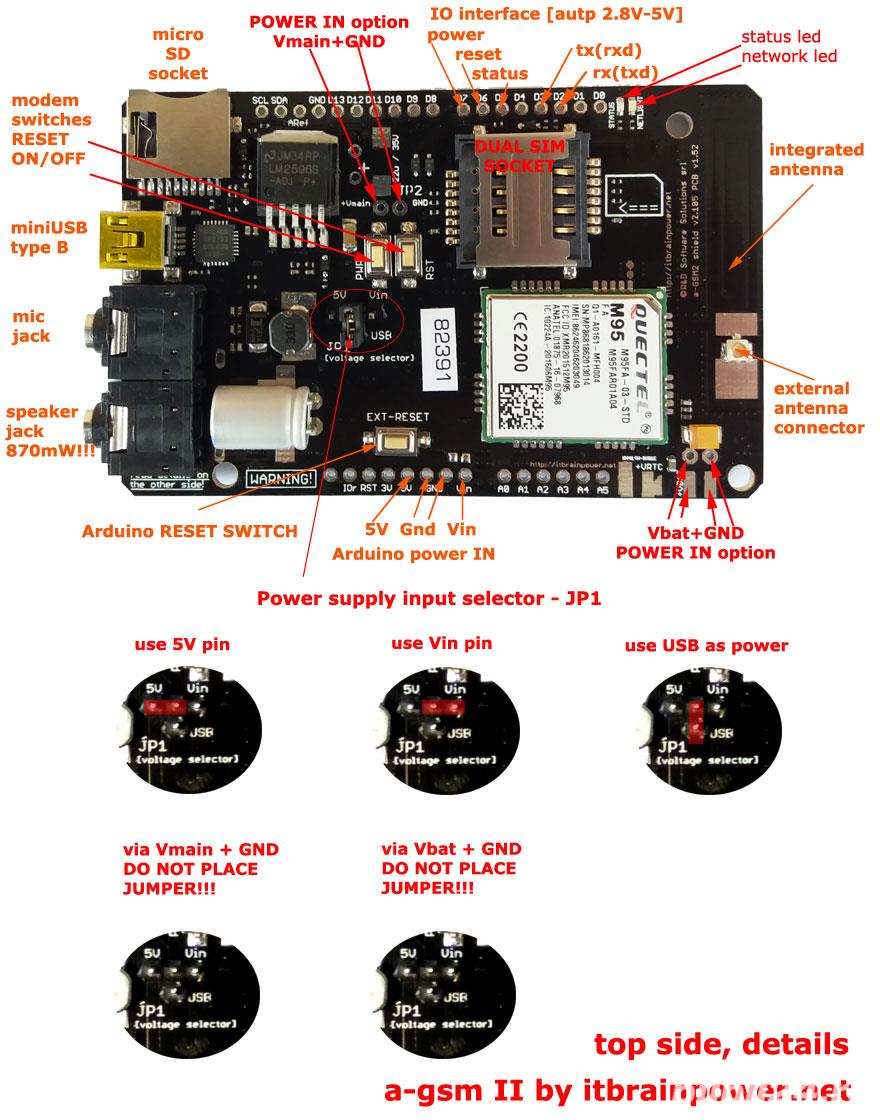 shield GSM dual SIM, antena GSM integrata, full size Arduino si Raspberry PI - a-gsm 2.105