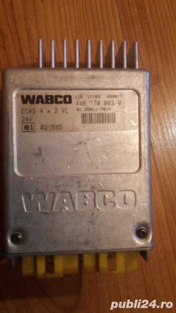 calculator perne aer man tga