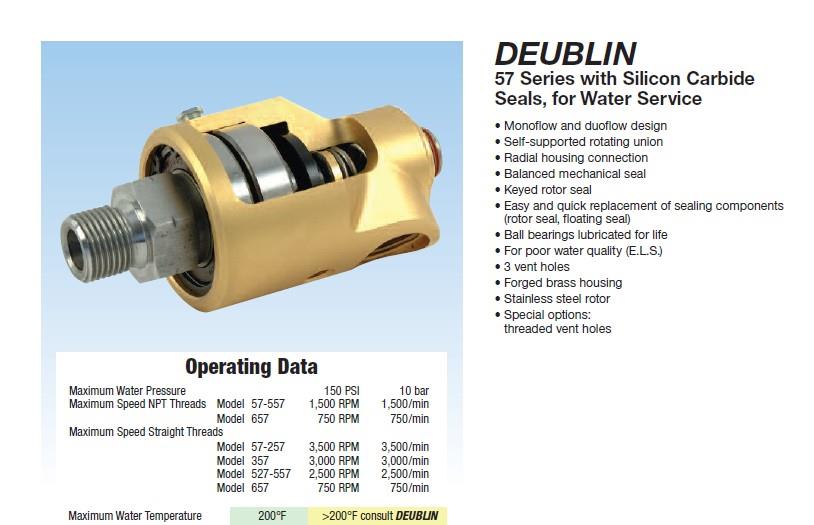 Cuplaj rotativ Deublin