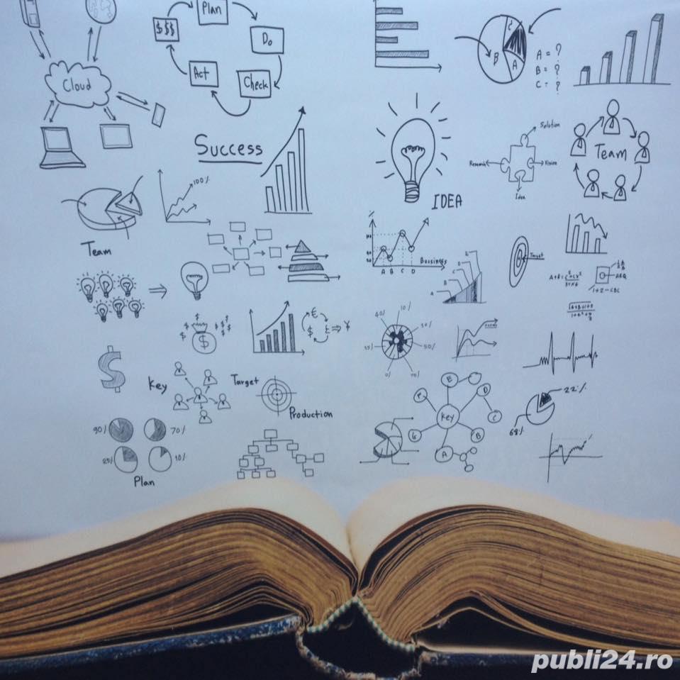 Meditatii matematica - pregatire pentru BAC Meditatii matematica - pregatire pentru BAC