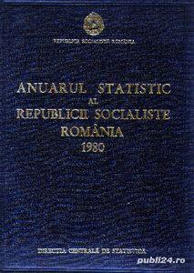 Anuarul statistic al R.S.R. 1980