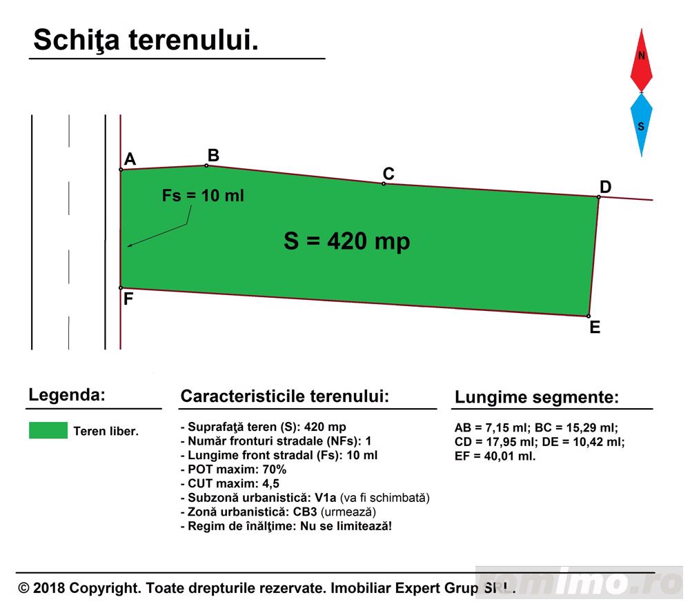 Teren 420mp Calea Vacaresti