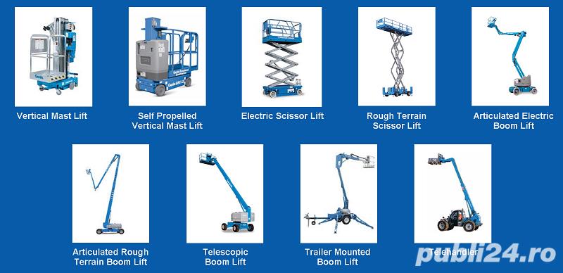 Reparatii Hidraulice si mecanice utilaje/nacele