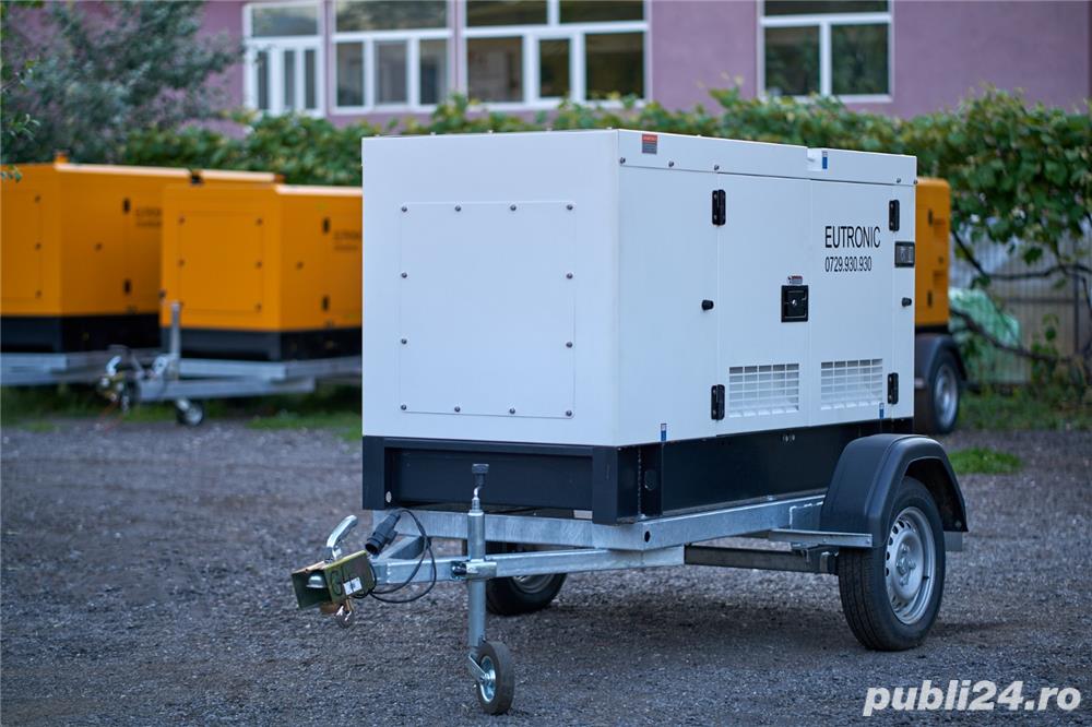 Inchiriere generator trifazat 25kva