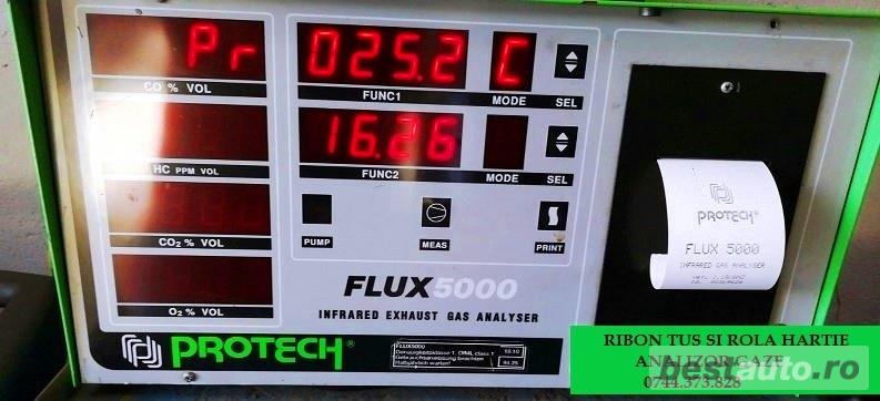 Tus analizor noxe AVL DiSmoke 435,Flux 5000,Motor X 770,Tecnotest 488,Omnibus 430,Gorchi GA 510,Euro Tus analizor noxe AVL DiSmoke 435,Flux 5000,Motor X 770,Tecnotest 488,Omnibus 430,Gorchi GA 510,Euro