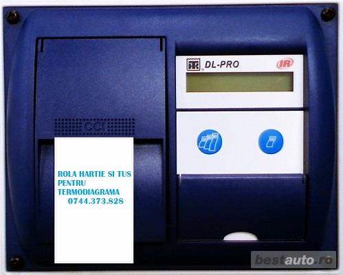 Rola hartie pt.Transcan 2ADR, DL-SPR, DL-PRO,TKDL,Datacold, 