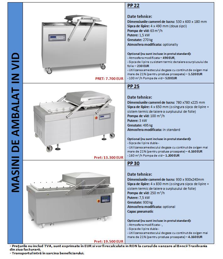 Masina de ambalat in vid