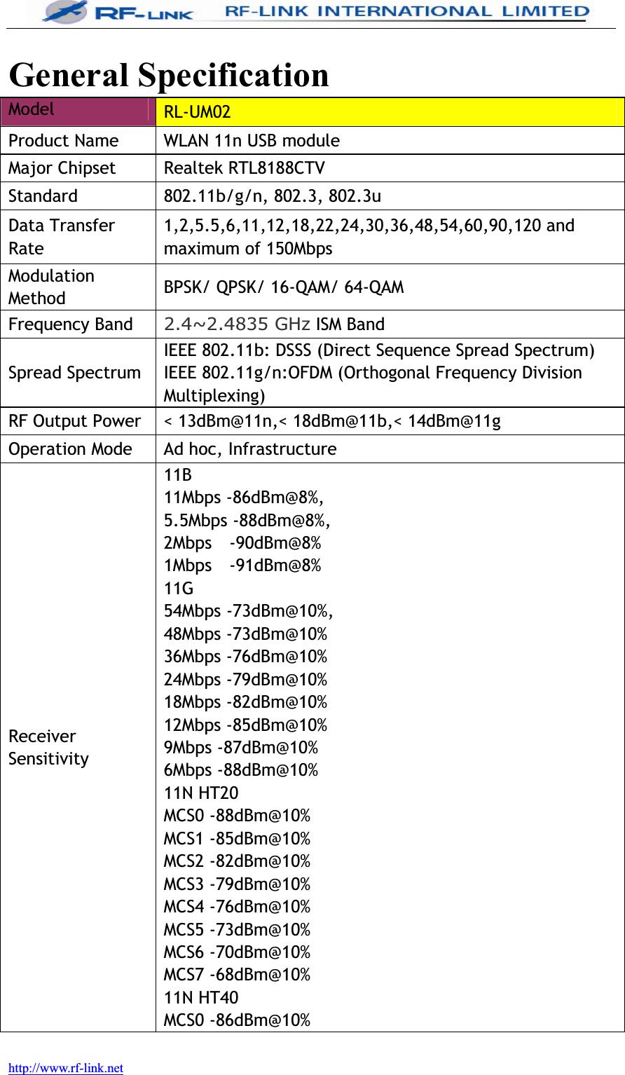 Modul wifi tableta 7 inch  