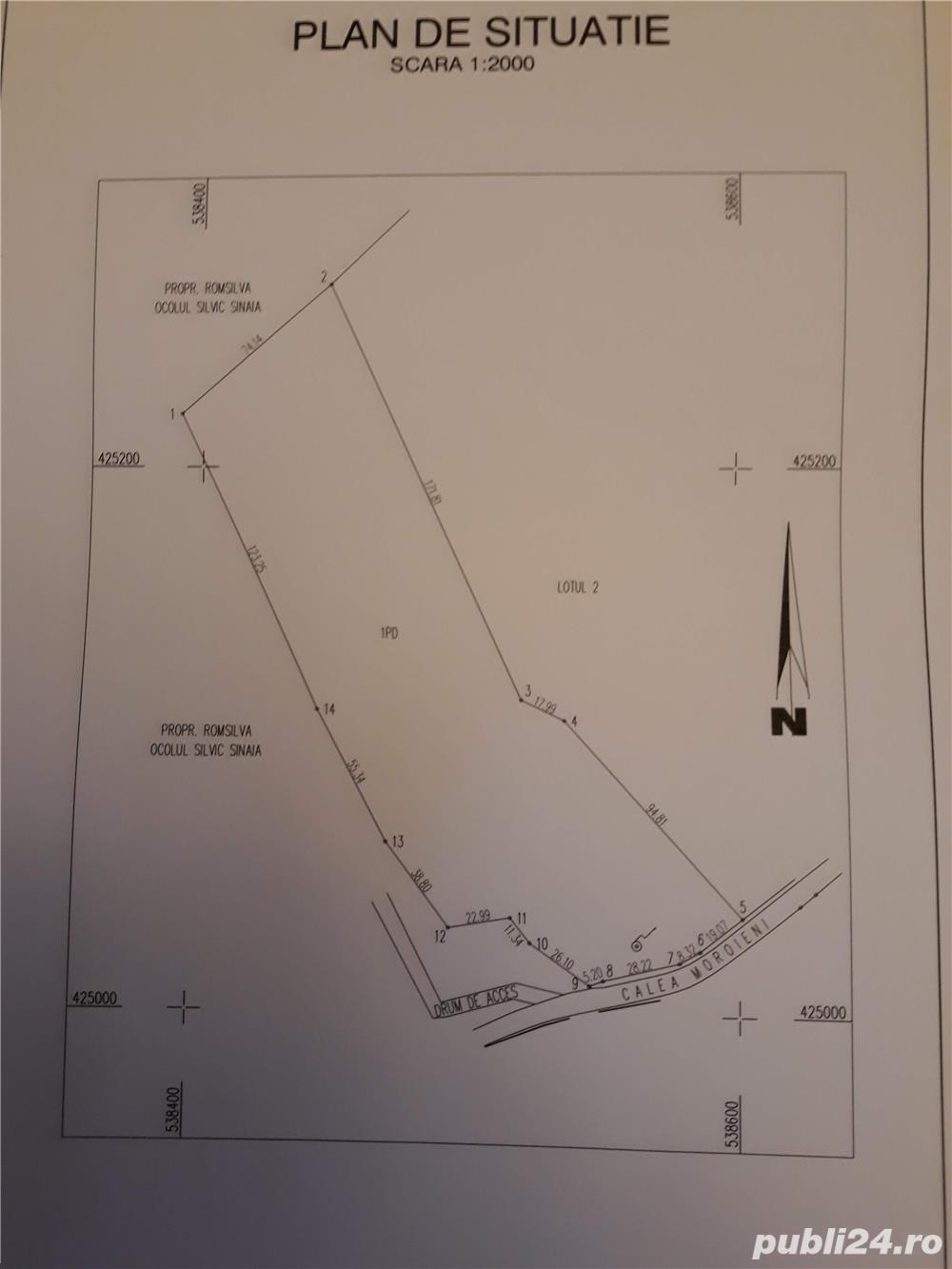 SINAIA vest - teren intravilan - suprafata de 19500 mp - acces direct din DN 71(calea Moroieni) 