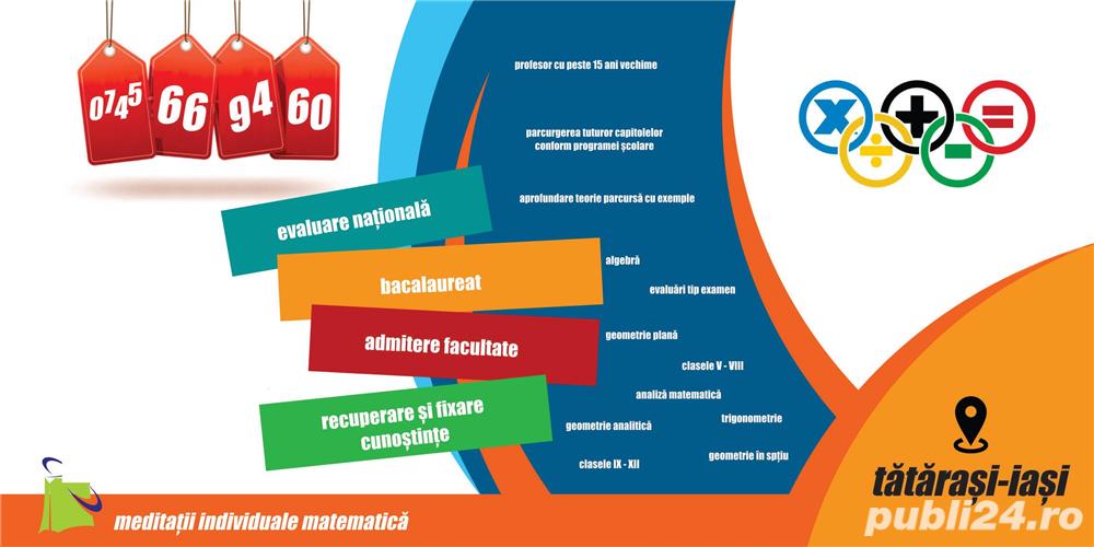 Meditatii individuale Matematica-Iasi-Tatarasi