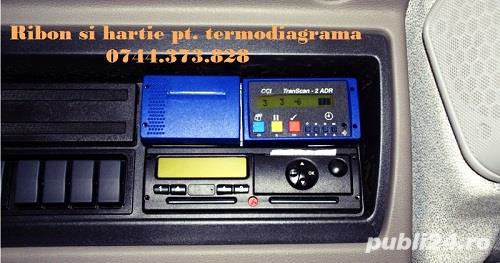 Role hartie termodiagrame auto