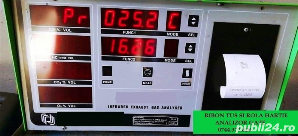 Tus analizor gaze Motorscan 8020,Protech Flux 5000,AVL 435/465,Motor X770,Tecnotest 488,Omnibus 430