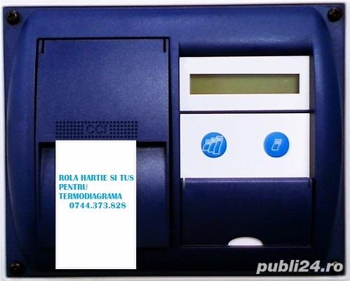 Hartie termodiagrama autoTranscan DL-SPR,DL-PRO, 2ADRTKDL Thermo King,T-Print 2,Solomon,Carrier