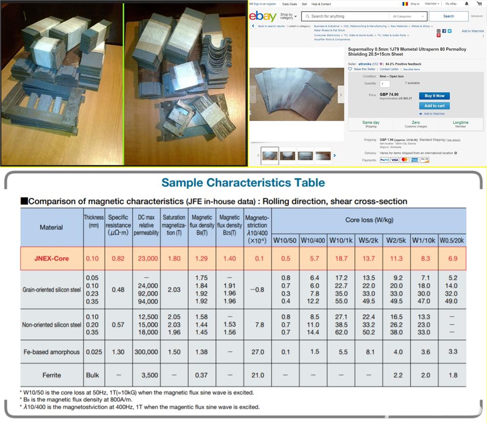 Tole permalloy siliciu aparat sudura redresor invertor etc
