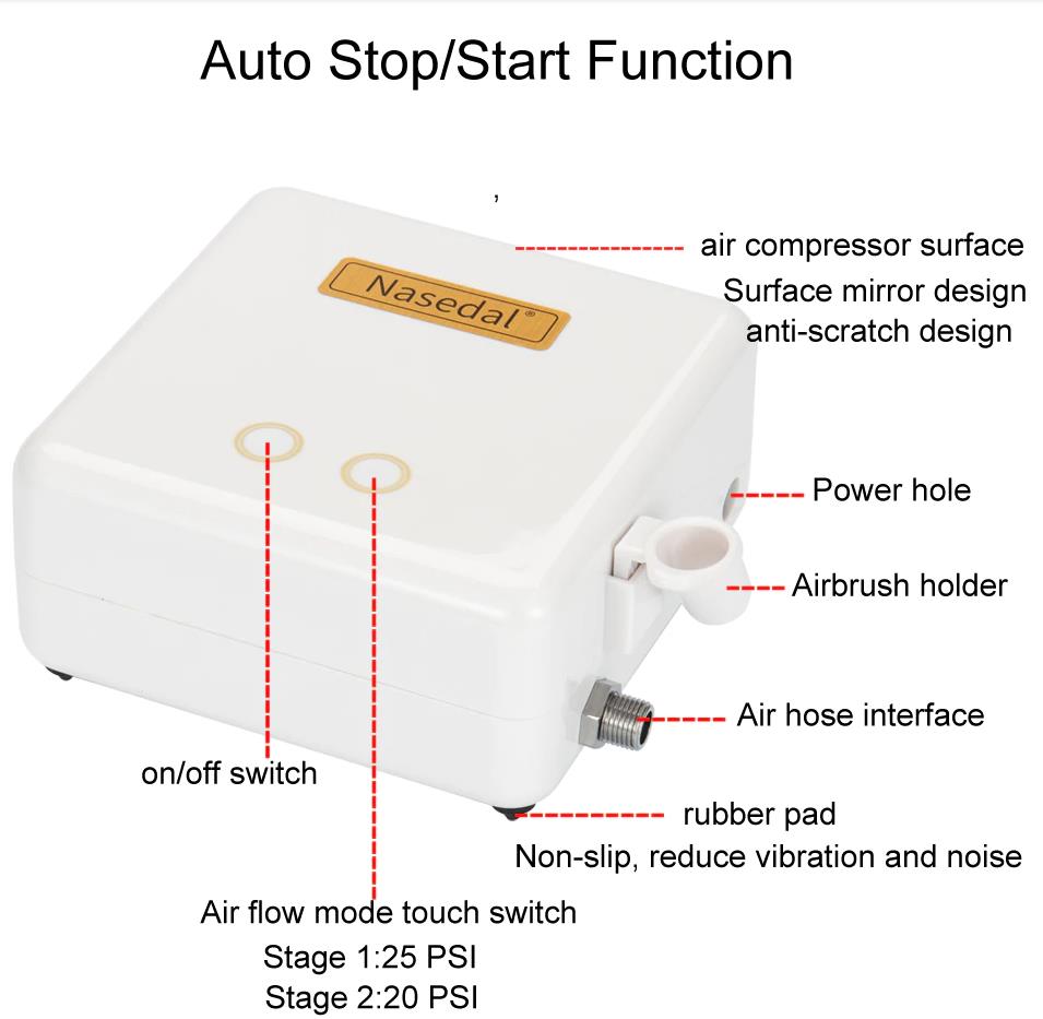 Mini compresor aerograf, functie Start/stop