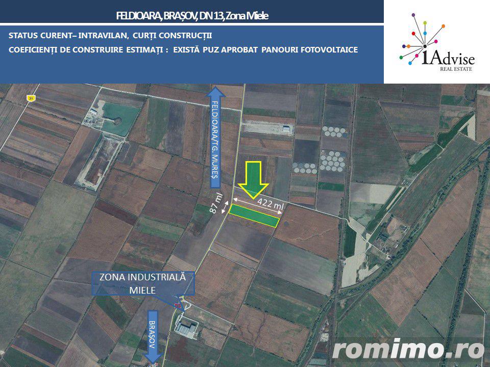 OPORTUNITATE INVESTIȚIE TEREN INDUSTRIAL - PARC FOTOVOLTAIC