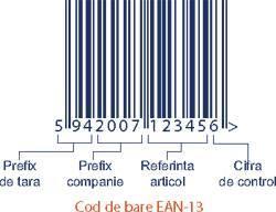 Generam coduri ean - 13