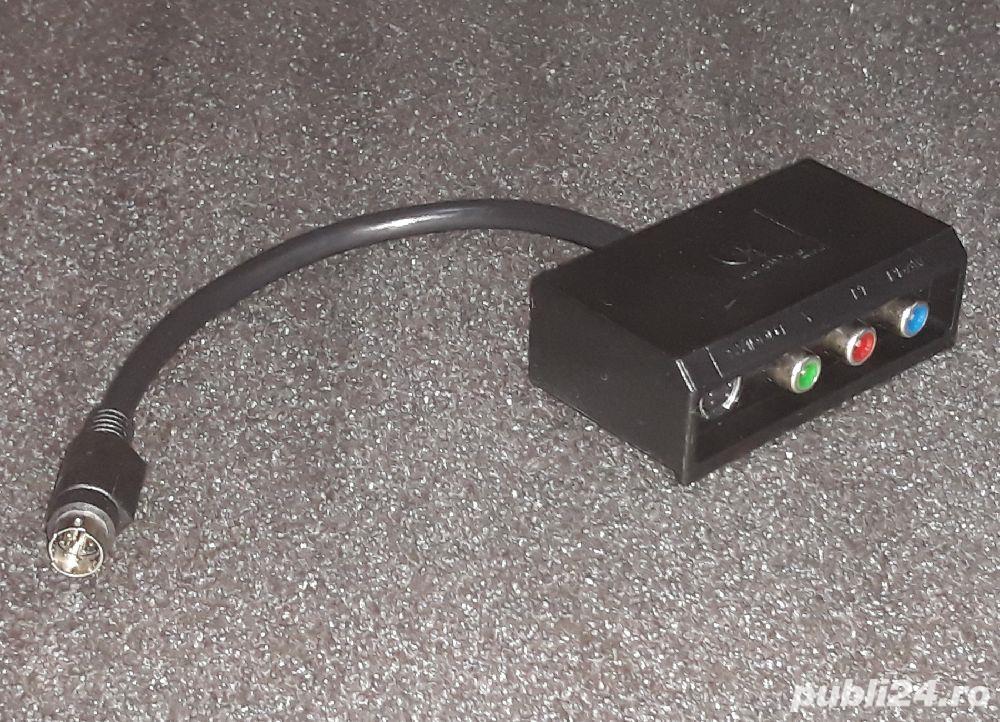 Adaptor video GIGABYTE pentru placi grafice Nvidia