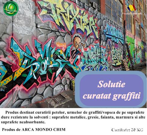 Solutie curatat graffiti