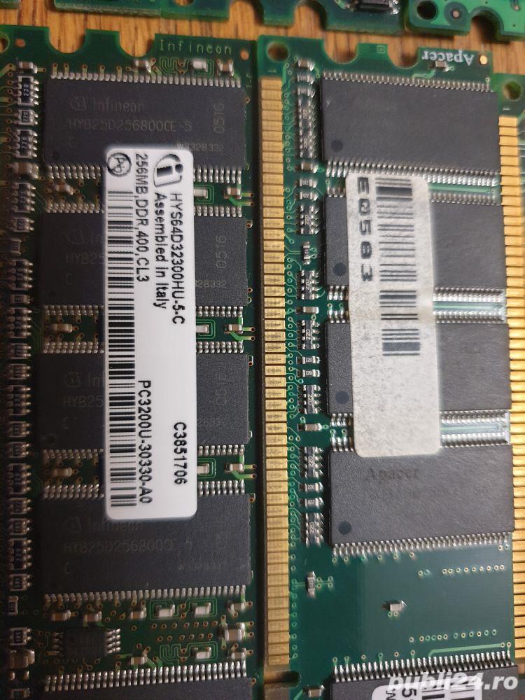 Memorii calculatoare