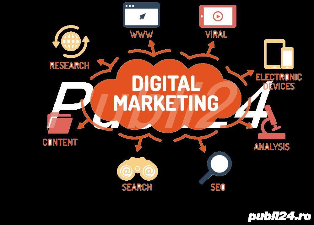 Promovare social media facebook instagram adds