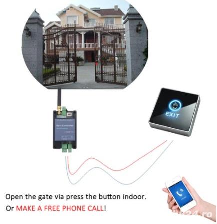 Modul releu apelator GSM porti garaj pornire incalzire masina WEBASTO SIROCO