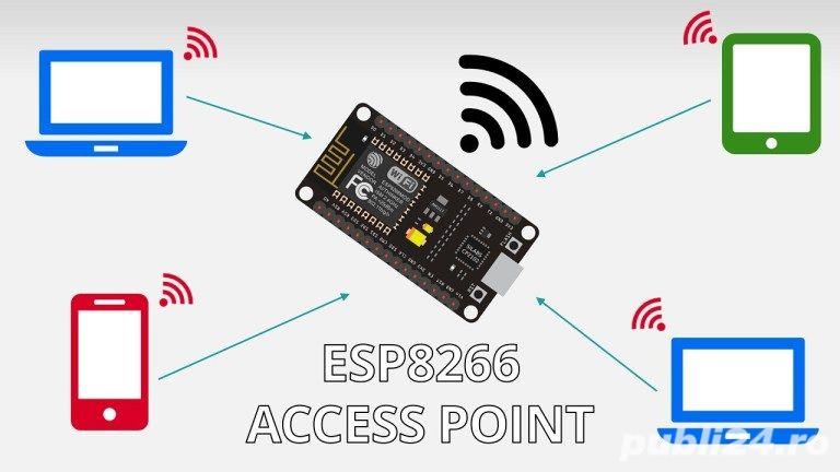Esp8266 repeater access point mesh network