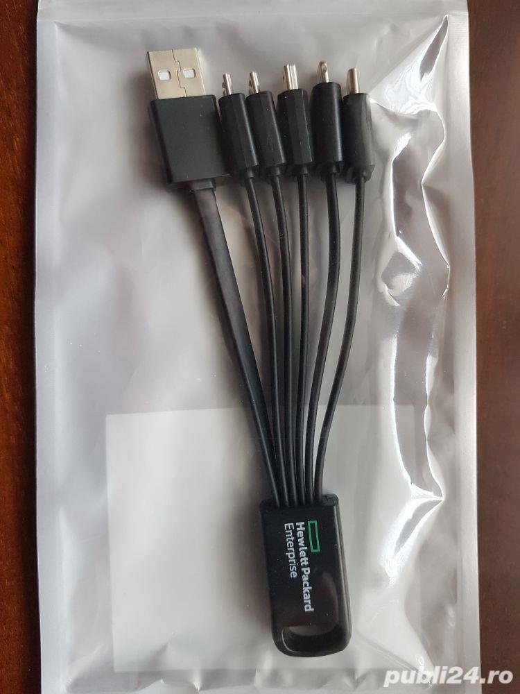 USB conector cu 5 tipuri
