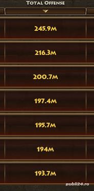 vand cont Plarium - Sparta: War of Empires