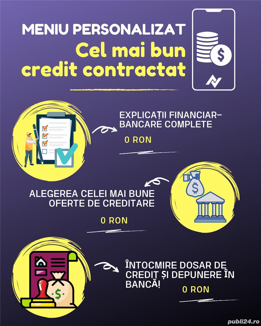 Credite pentru persoane fizice si persoane juridice