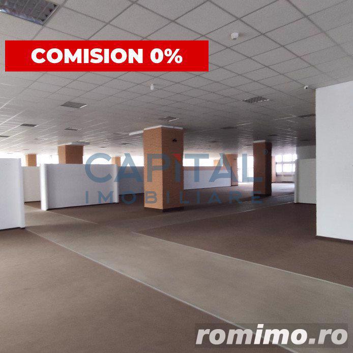 Comision 0%! Spatiu comercial de inchiriat 1500mp, Piata Mihai Viteazu