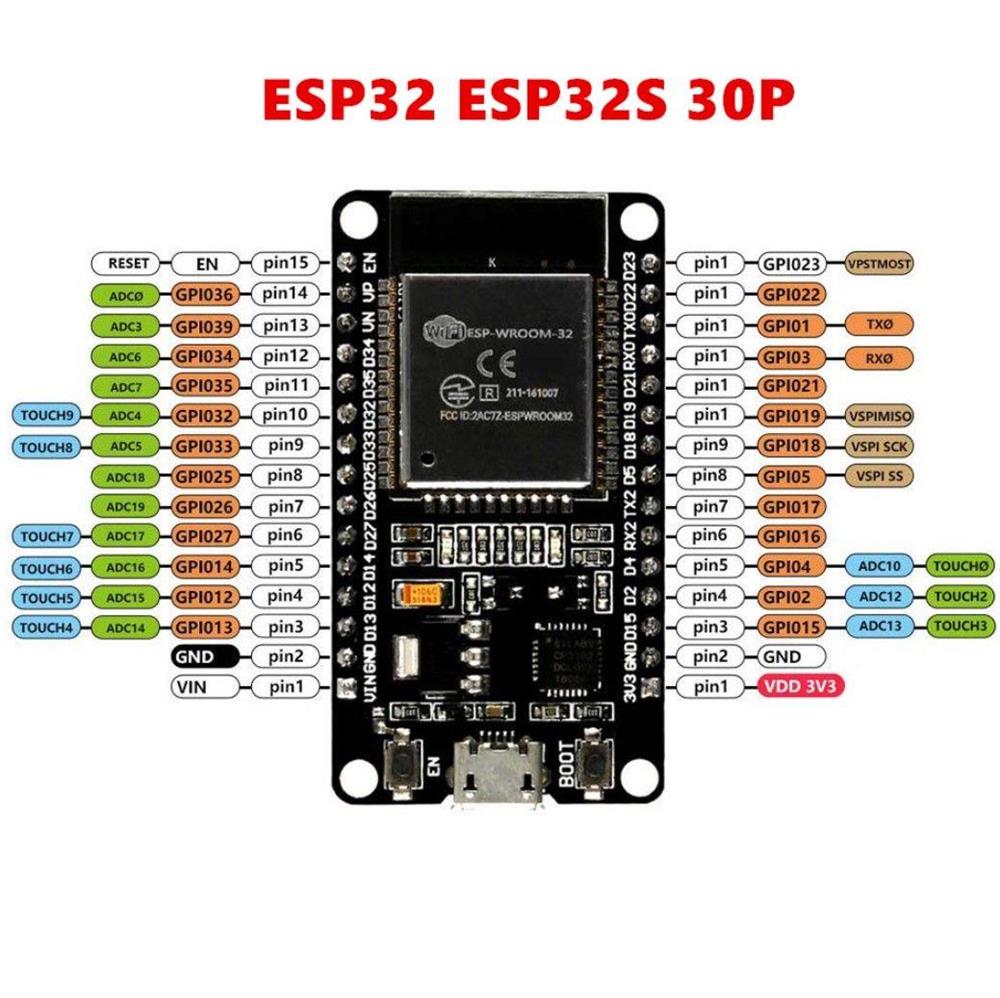 ESP-32S Node MCU 2.4GHz WiFi+Bluetooth Dual Mode arduino WROOM ESP32, IOT, Ethernet