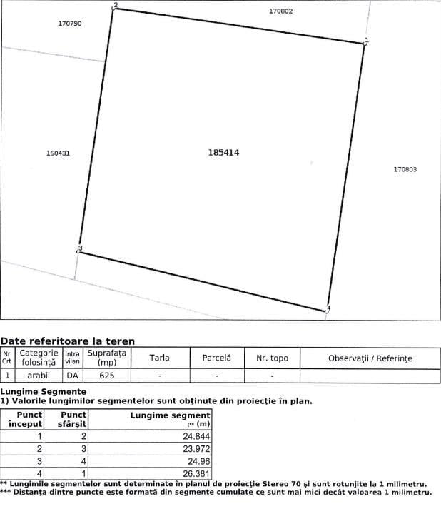 Teren intravilan 625 mp. construibil cu PUZ Satu Mare,strada si numar