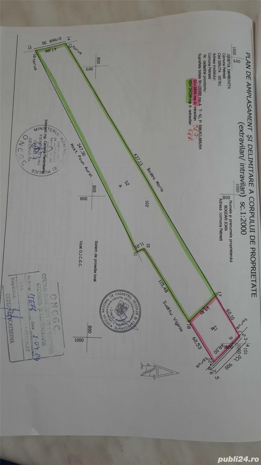 Teren intravilan și agricol