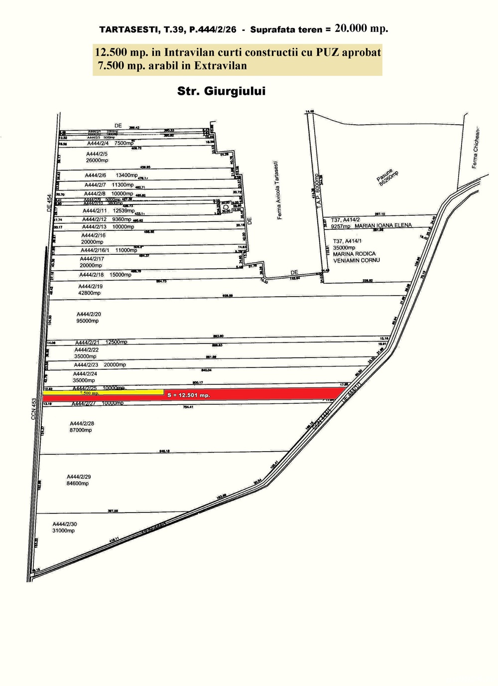 Super ocazie ! Tartasesti (Dambovita) Str. Giurgiului, 20.000 mp. teren intravilan cu PUZ