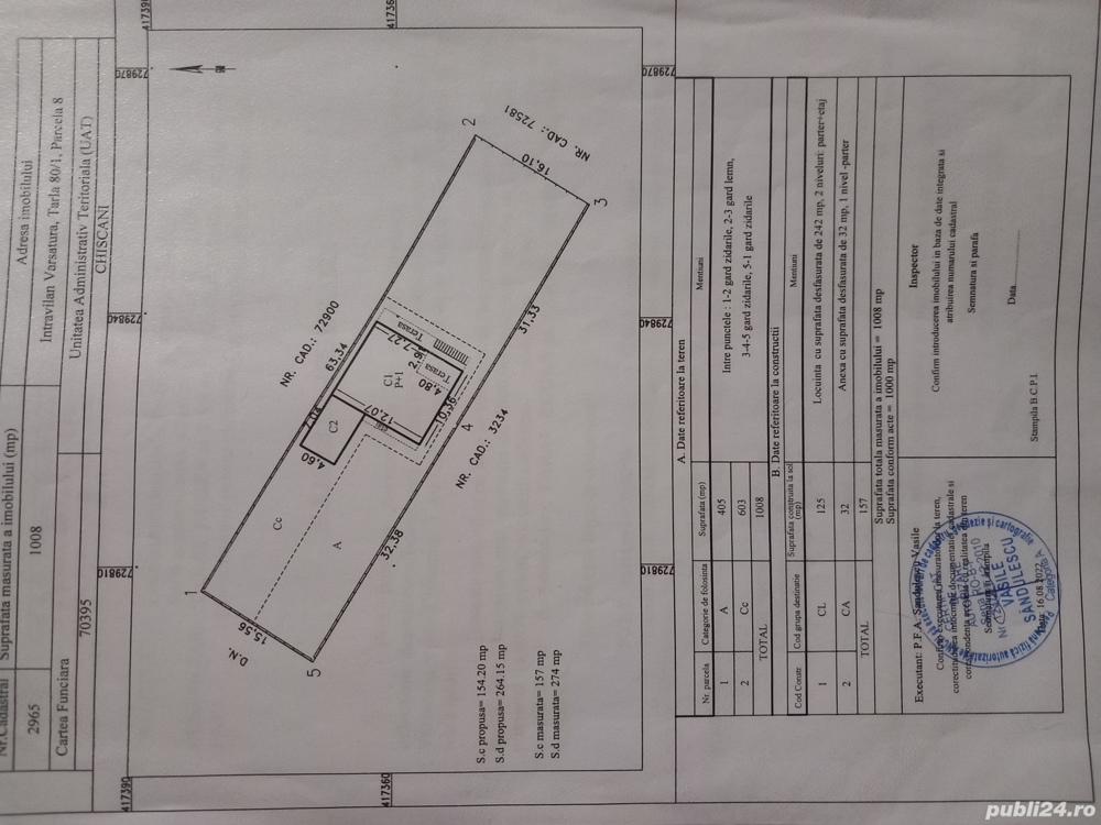 Casă la roșu Vărsătura 