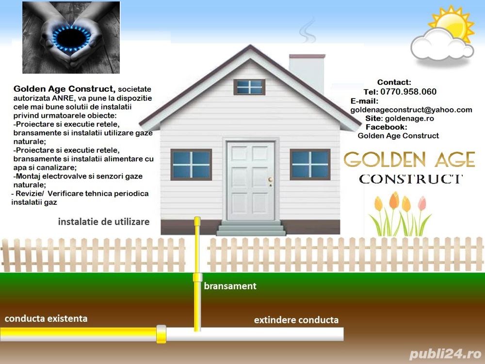 Executie retele, bransamente si instalatii interioare GAZ, APA, CANAL 